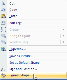 format object