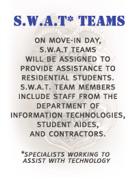 S.W.A.T. Teams