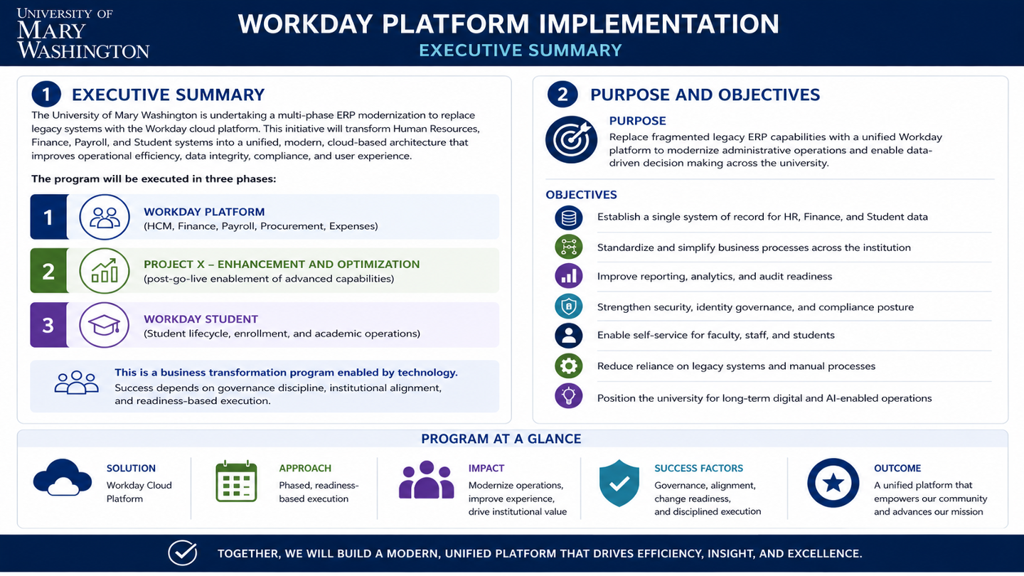 Workday Implementation - Information Technologies